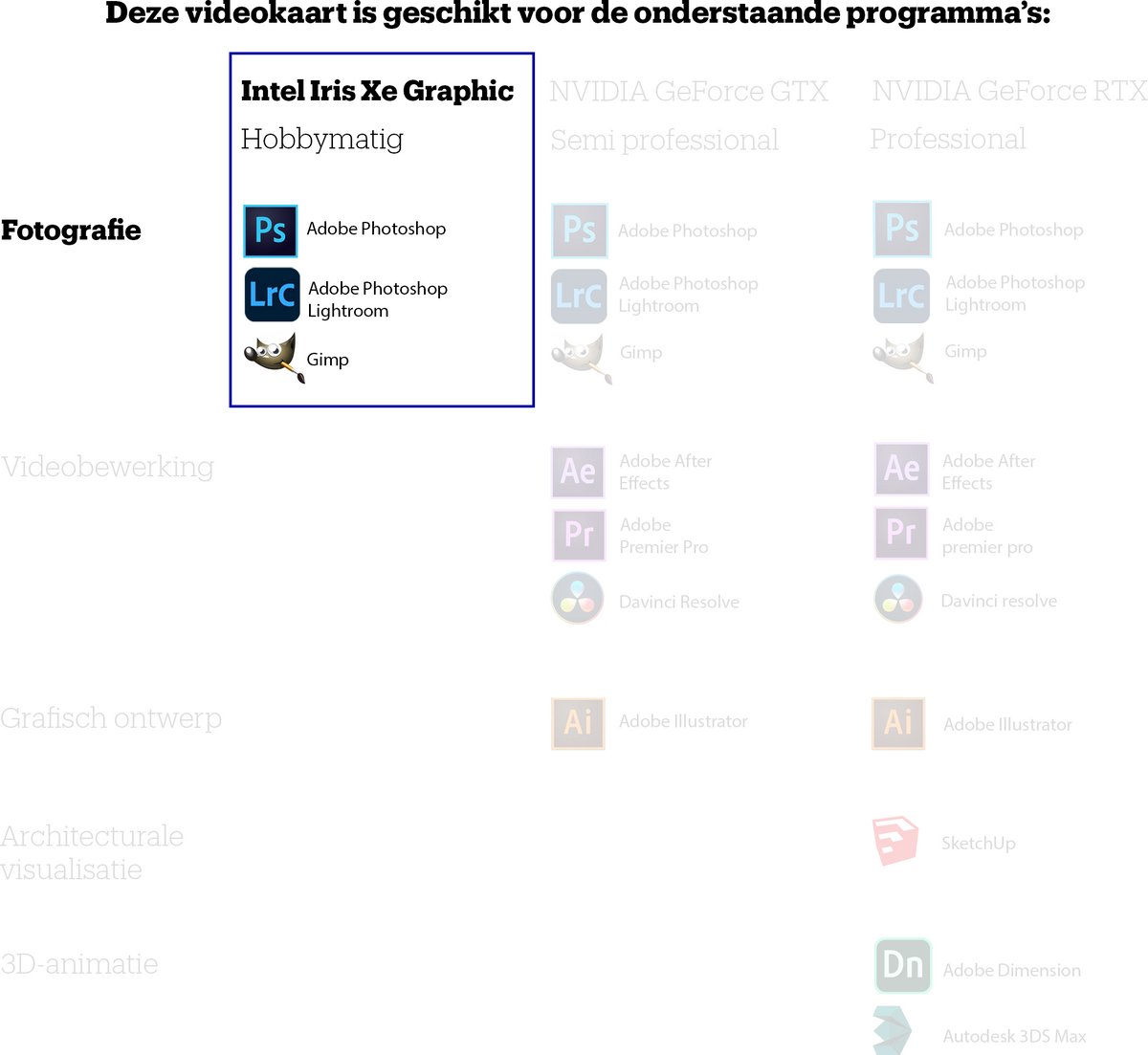 Acer Aspire 17 A17-51M-5881 review: grote 17-inch laptop