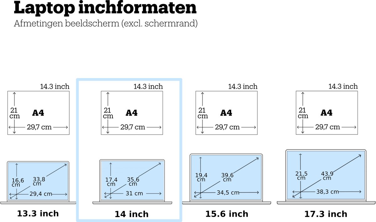 Acer Aspire Lite AL14-32P-36GQ - Laptop - 14 inch - Core 3 (i3) - 8GB - 512GB review: studentenlaptop, bureautaken