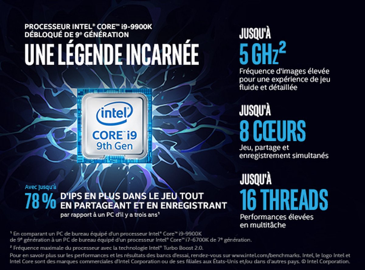 Apple iMac Intel® Core™ i9 review: 5K beeld, fotobewerking