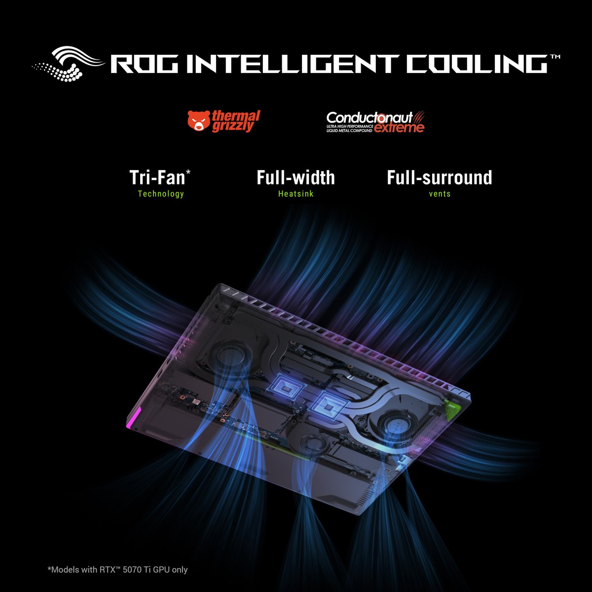 ASUS ROG Strix G16 G614PR-RV016W review: 165 Hz benchmarks
