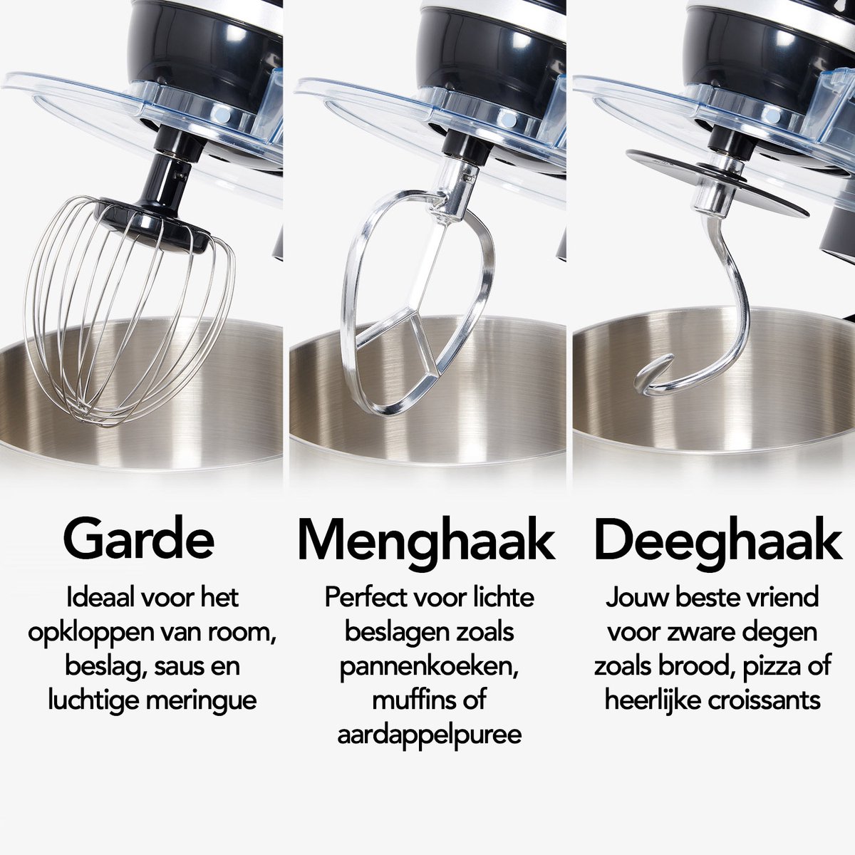 Aviro Keukenmachine review: 1000W standmixer, deeg kneden