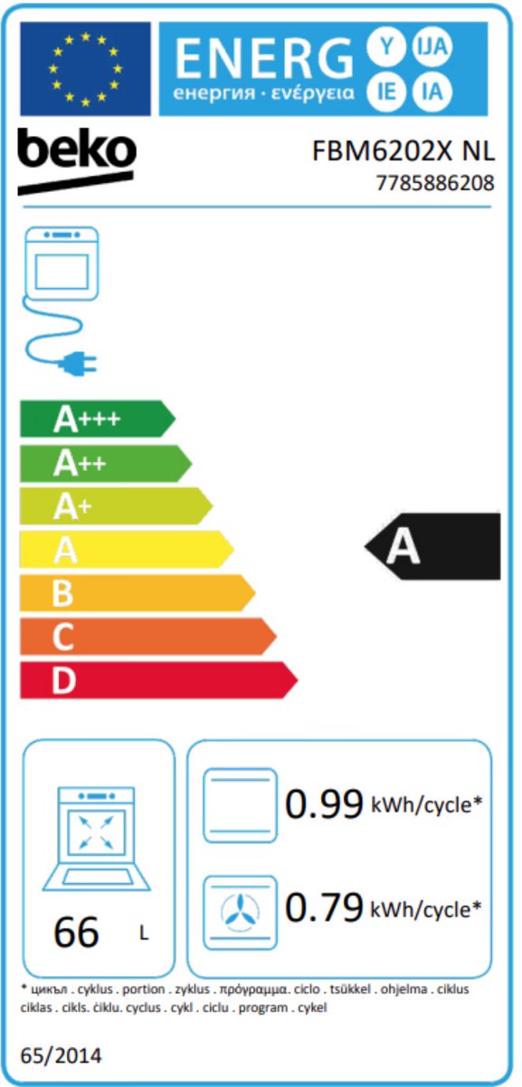 Beko FBM6202XNL AeroPerfect review: energiezuinig gasfornuis