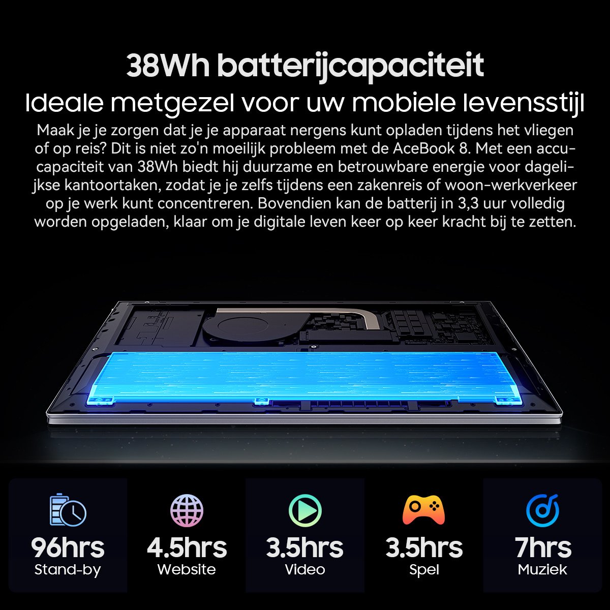 Blackview AceBook 8 Laptop review: snelle opstart, budget laptop