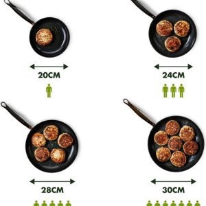 Bold hapjespan 28 cm - RVS review: inductie, snel bakken