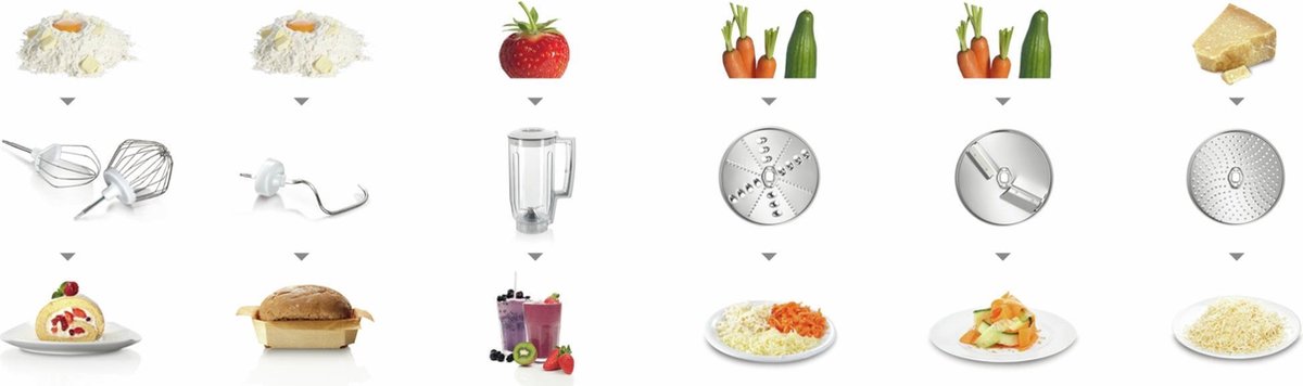 Bosch MUM5 - MUM58720 review: snel deeg kneden, standmixer