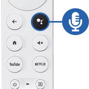 Ibley Afstandsbediening review snelle bediening voor Chromecast