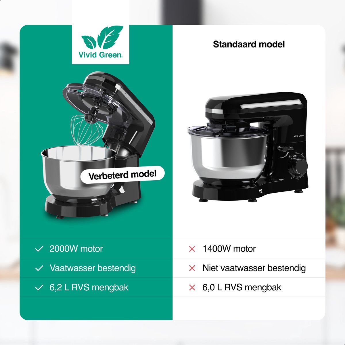 Keukenmachine 2000W review: 6.2L foodprocessor, deeg kneden
