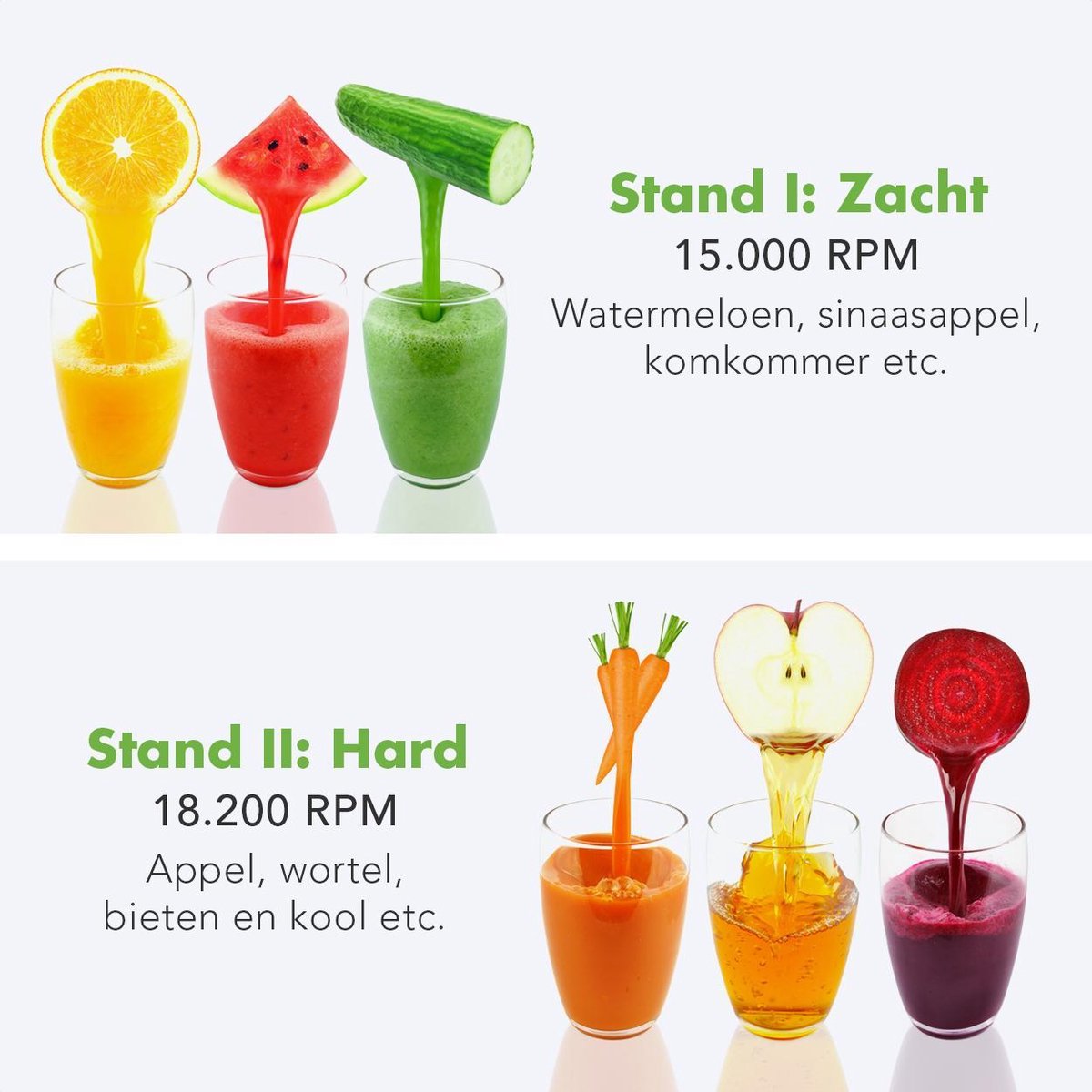 KitchenBrothers Sapcentrifuge review: snel sap met 800W juicer