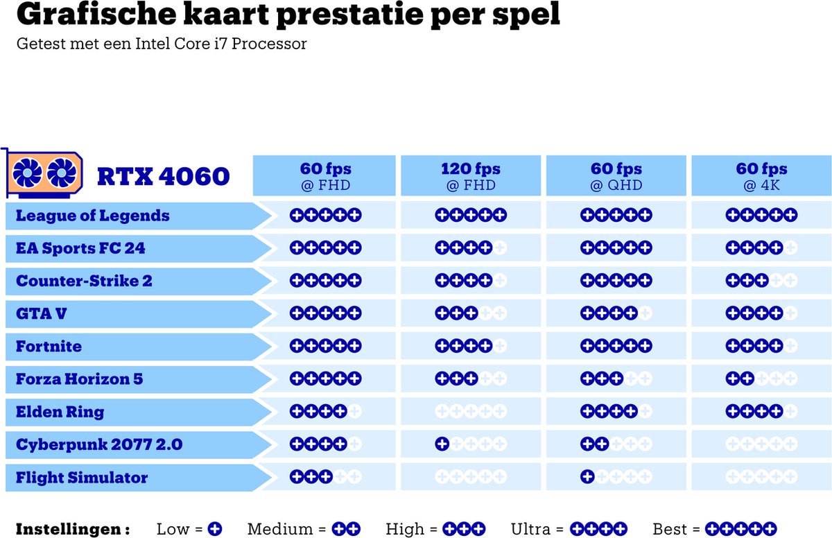 Lenovo Legion Slim 5 16AHP9 83DH006JMH test: 165 Hz gaming laptop