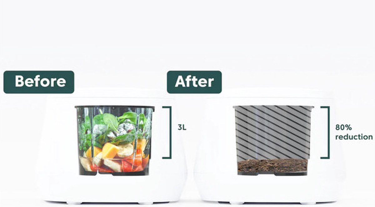 Lomi Smart Waste Keuken Composter - Afval Composter test geurarm