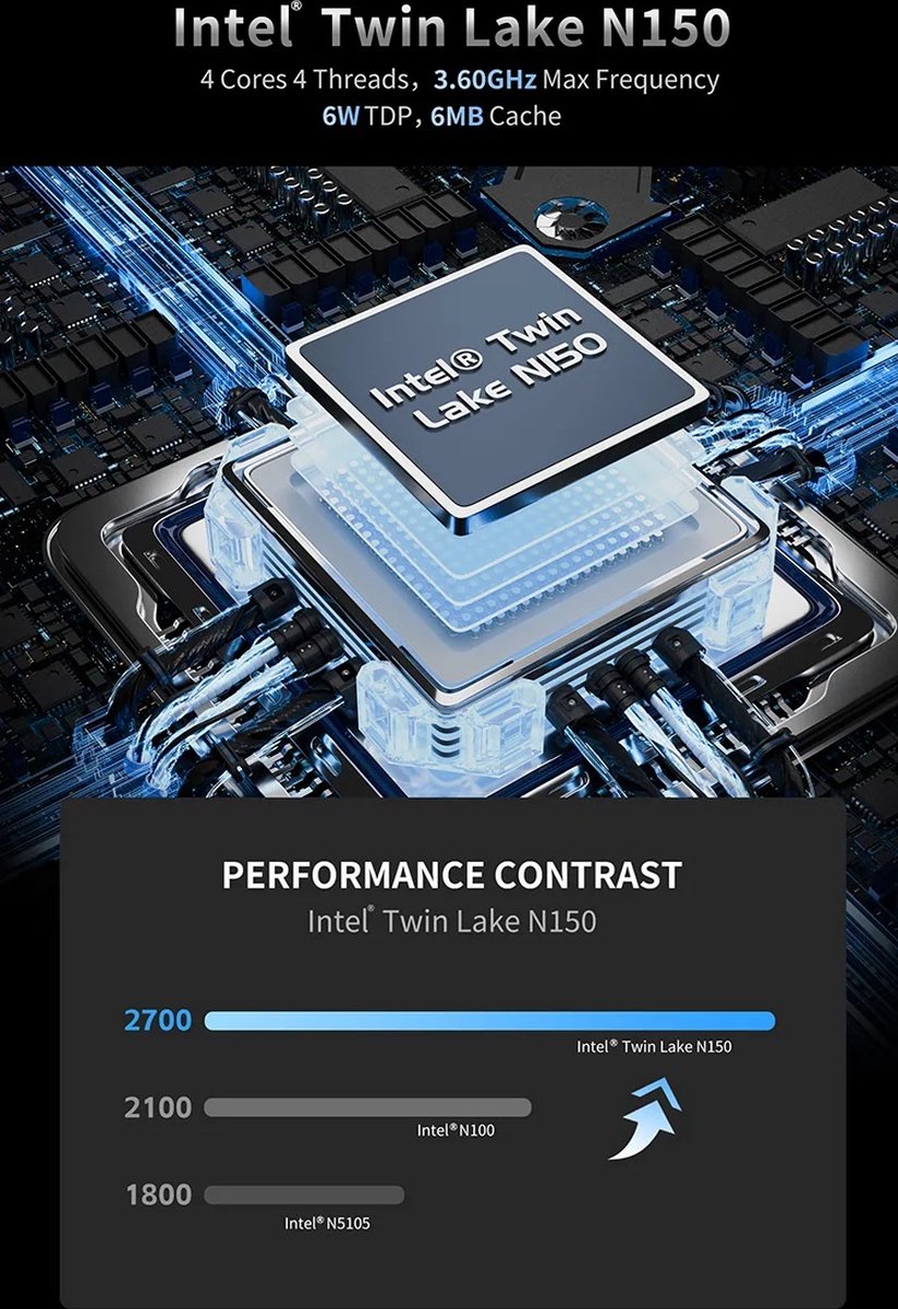 Morefine M9 Mini PC review: 4K beeld, Windows 11 Pro