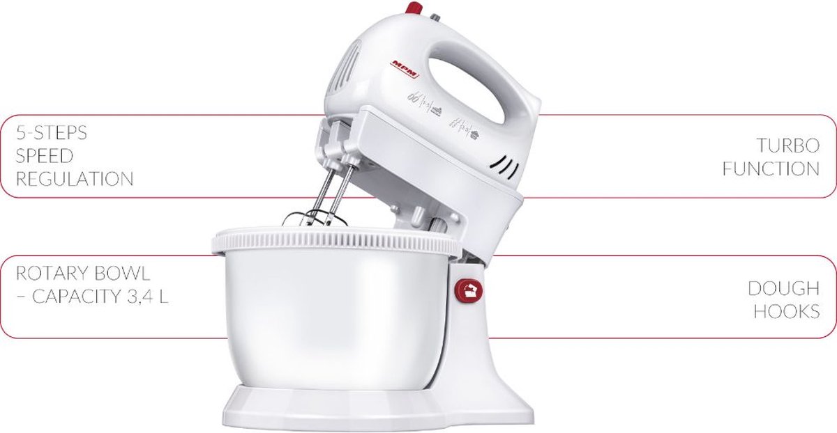 MPM - Mixer met Roterende Mengkom test: snel mixen met handmixer