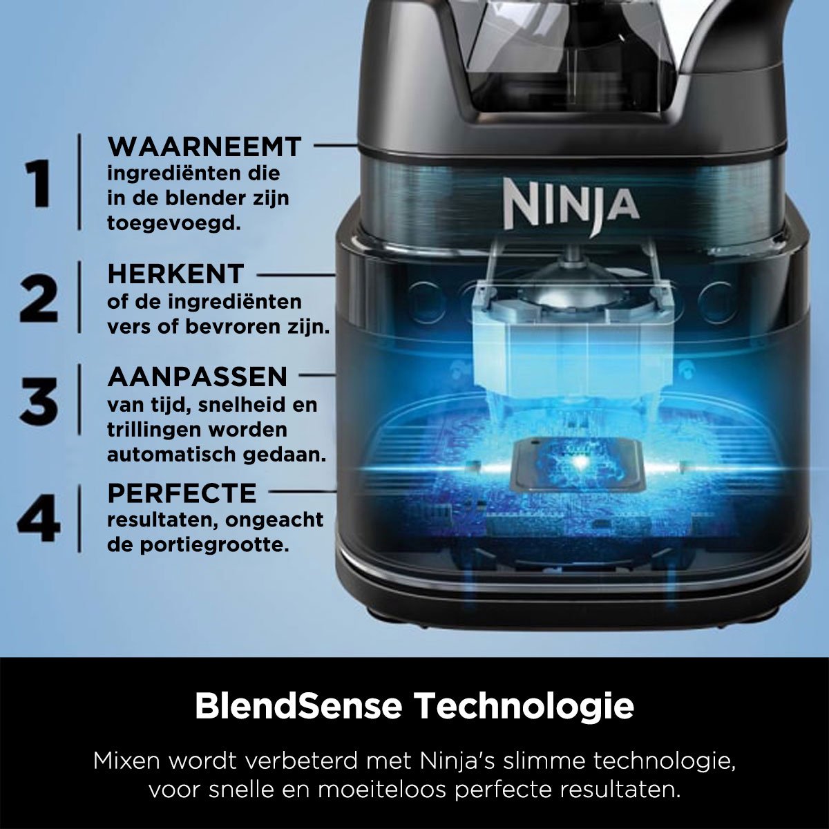 Ninja Detect 2-in-1 Blender en Smoothie Maker - BlendSense Technologie - 2024 Model - IJscrusher - 1200 Watt - TB301EU review: romige smoothies en ijs crushen (2024)