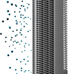 PR-369R Luchtreiniger met ionisator Zilver tot 60M² - Wasbaar filter review: voorkomt allergie