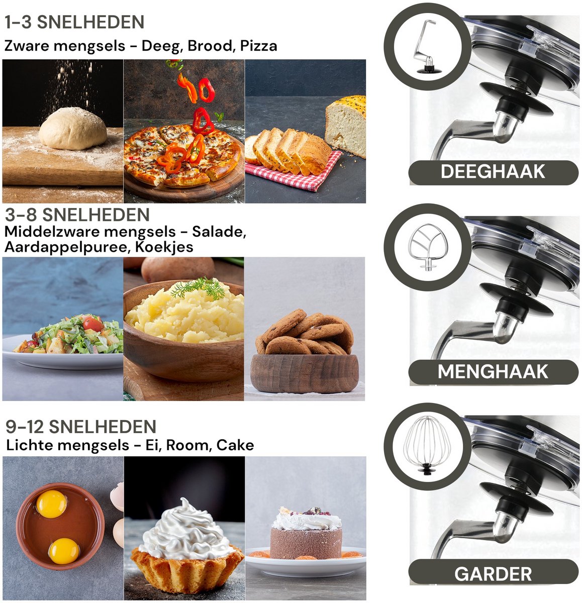 Royal Swiss® Keukenmachine 12L review: sneller brooddeeg kneden