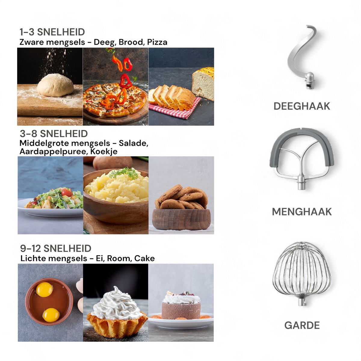 Royal Swiss® Keukenmachine 16L review: snel brooddeeg kneden