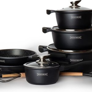 Royalty Line® BS1010 Pannenset Inductie review antiaanbaklaag