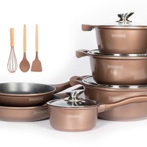 Royalty Line® BS1010 Pannenset Inductie review — PFOA-vrij koken