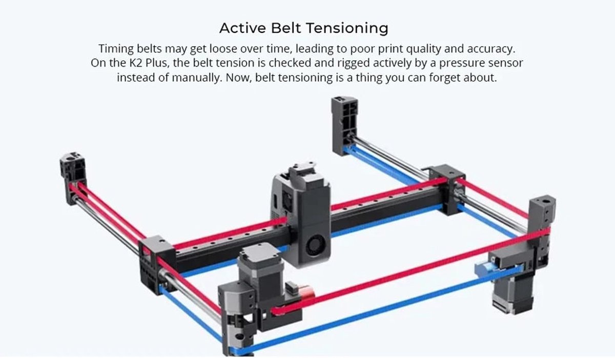 3D Printer Combo review: groot bouwvolume, ABS en multicolor