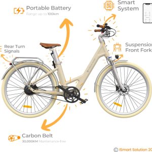 ADO - Air 28 Pro review: elektrische stadsfiets voor woon-werk
