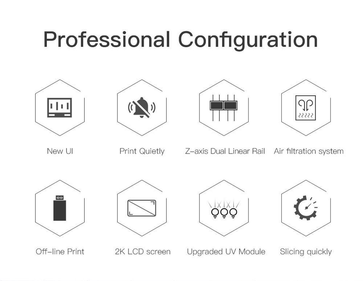 Anycubic 3D Photon-S review: detailrijke SLA-resin prints