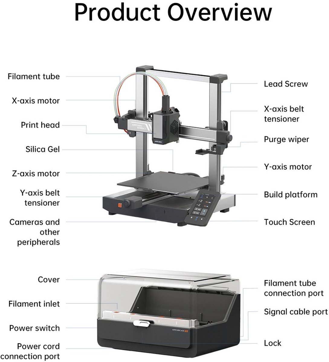 Anycubic Kobra 3 Combo review: kleurechte 3D-printer met Pantone