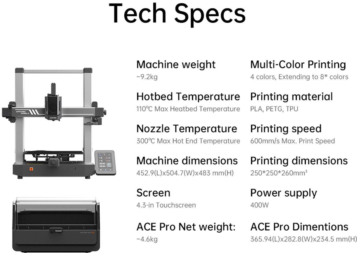 Anycubic Kobra 3 Combo review: kleurechte 3D-printer met Pantone