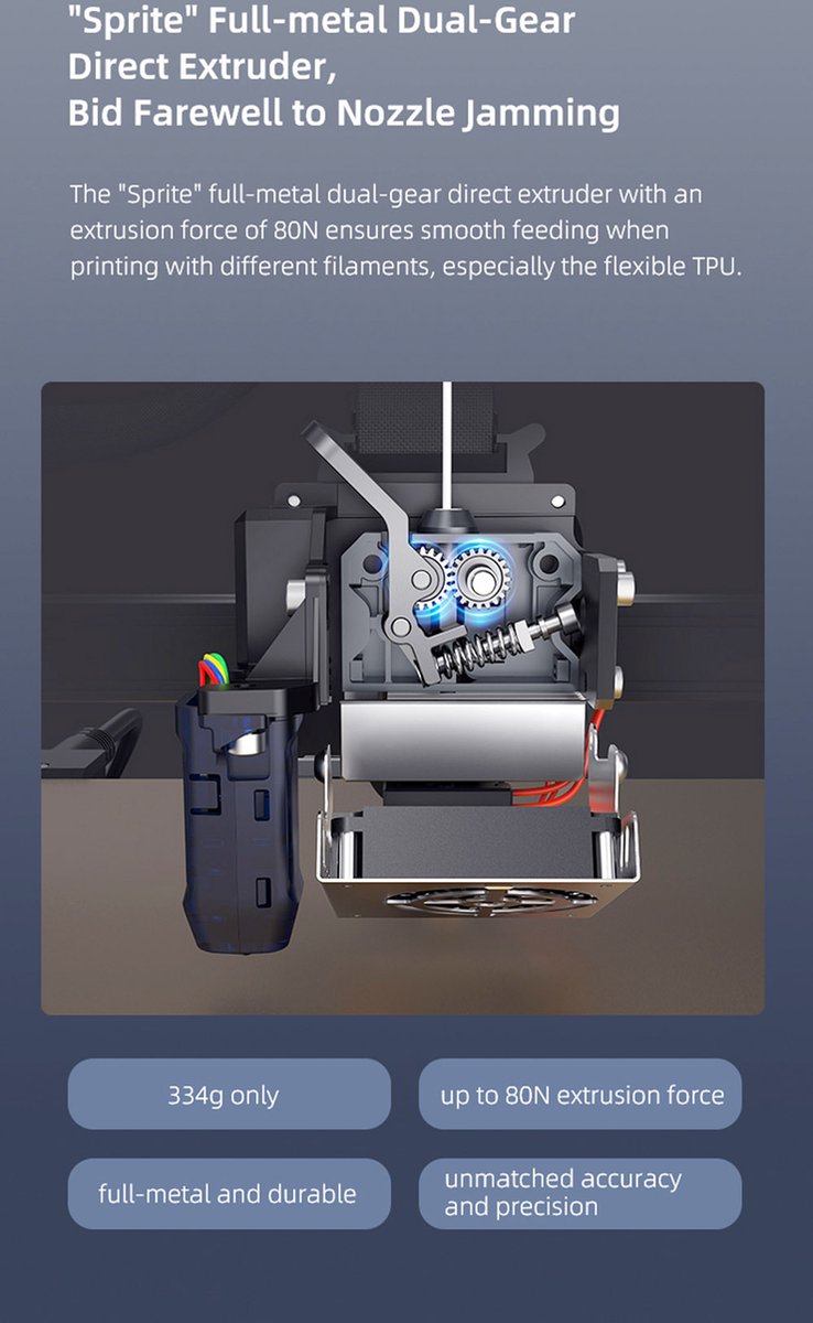 Creality Ender-3 S1 Pro 3D-printer review: 300°C en TPU