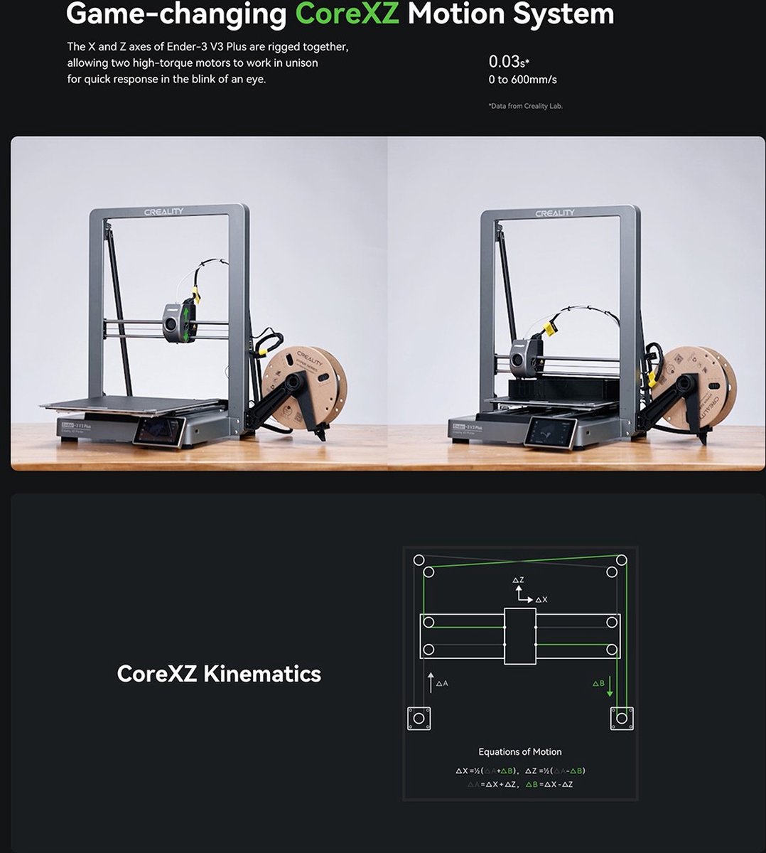 Creality - Ender-3 V3 Plus - 3D printer test: snelle FDM prints