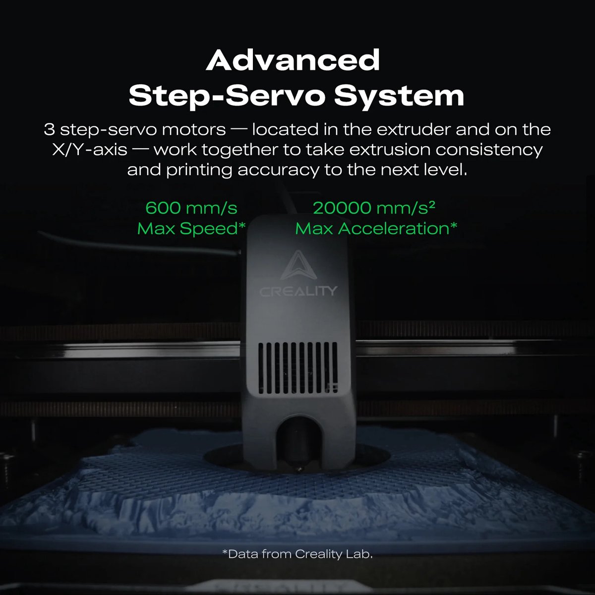 Creality K2 Combo 3D Printer incl CFS review: sneller 3D printen