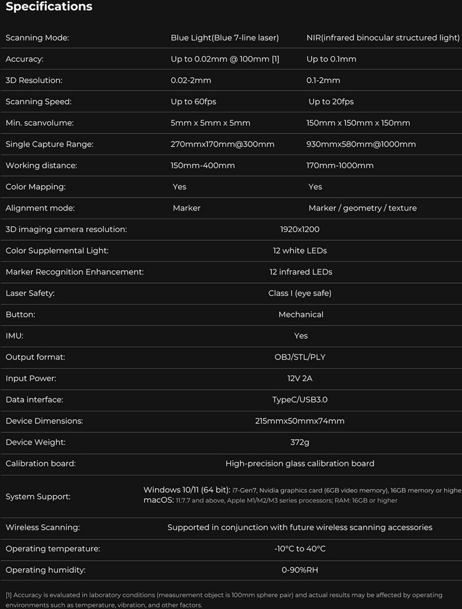 Creality Raptor 3D scanner review: 0,02 mm precisie voor CAD