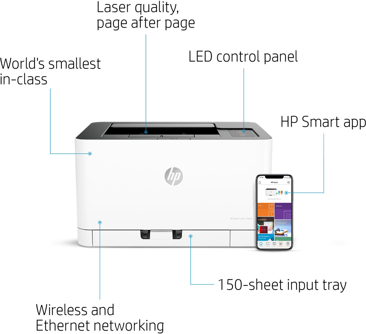 HP Color Laser 150nw - Kleuren Laserprinter - Wit test met wifi