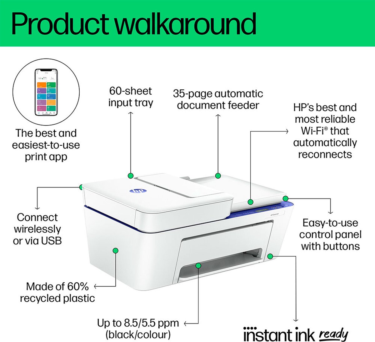 HP DeskJet 4230e review: voordelig printen met Instant Ink