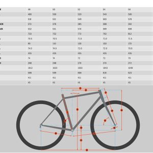 Kona Rove Al 27.5´´ Claris 2024 Gravelbike test comfort op gravel