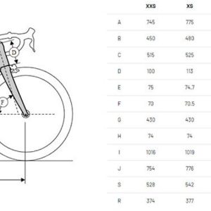 Ridley Kanzo A Rival 1 2023 Gravelbike Grijs S test allroad