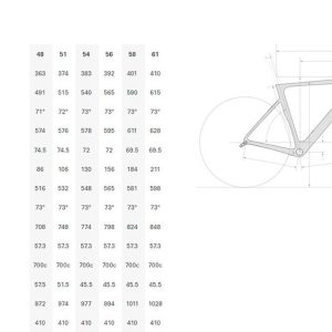 Cervelo Soloist Rival Etap 2025 Racefiets Wit 56 review aerowinst
