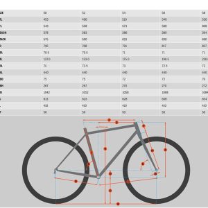 Kona Libre Apex 2024 Gravelbike Groen 50 test: comfort en prijs