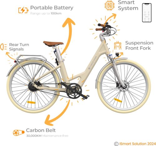 ADO – Air 28 Pro review: elektrische stadsfiets voor woon-werk