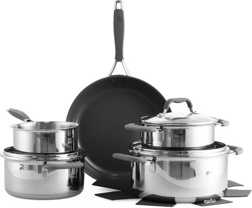 BK Control Keramische antiaanbaklaag pannenset review inductie