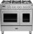 BORETTI CFBG902IX3 review: dubbele oven, gasfornuis 90 cm