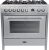 BORETTI CRG916IX review: gasfornuis met 89L oven voor bakken