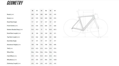 Cervelo Soloist 105 Di2 2025 Racefiets Blauw 51 test snel bergop
