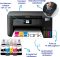 Epson EcoTank ET-2850 review: inkttank met lage printkosten
