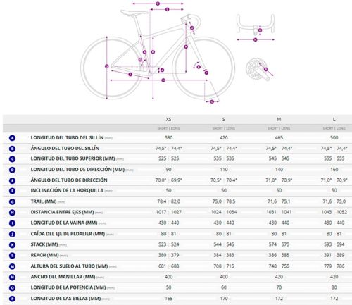 Liv Devote 1 Cues U6020 2026 Gravelbike Beige M test grip offroad
