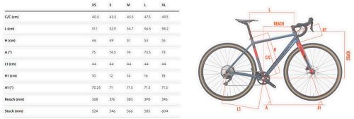 Offroad: Wilier Jareen Grx Rd-rx400 2025 Gravelbike Beige L test
