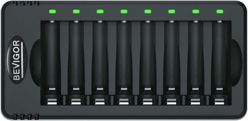 Oplaadbare Batterijlader met 8 Slots voor NiMH-Accu’s test: snel