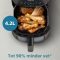 Philips 2000 Series Airfryer – NA220/00 test: 4-persoons RapidAir