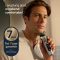 Philips Shaver i9000 Prestige Ultra review minder huidirritatie