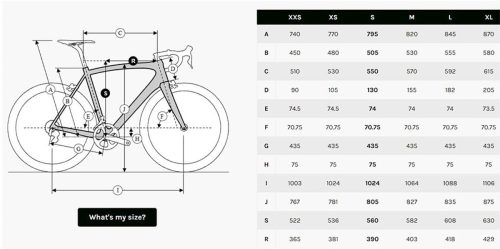 Review Ridley Kanzo Adventure Alu Grx400 2024 Gravelbike Zwart M gravel