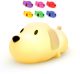 Review: Vulpes Goods® Puppy Nachtlampje — 8 kleuren, USB-oplaadbaar